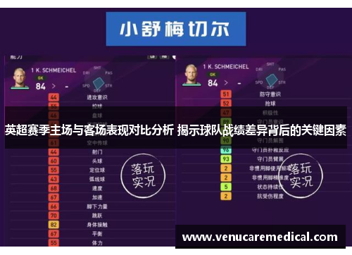 英超赛季主场与客场表现对比分析 揭示球队战绩差异背后的关键因素